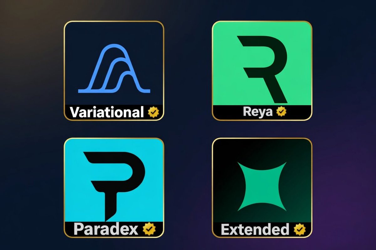 Sarjil || 📈⚡ tweet media