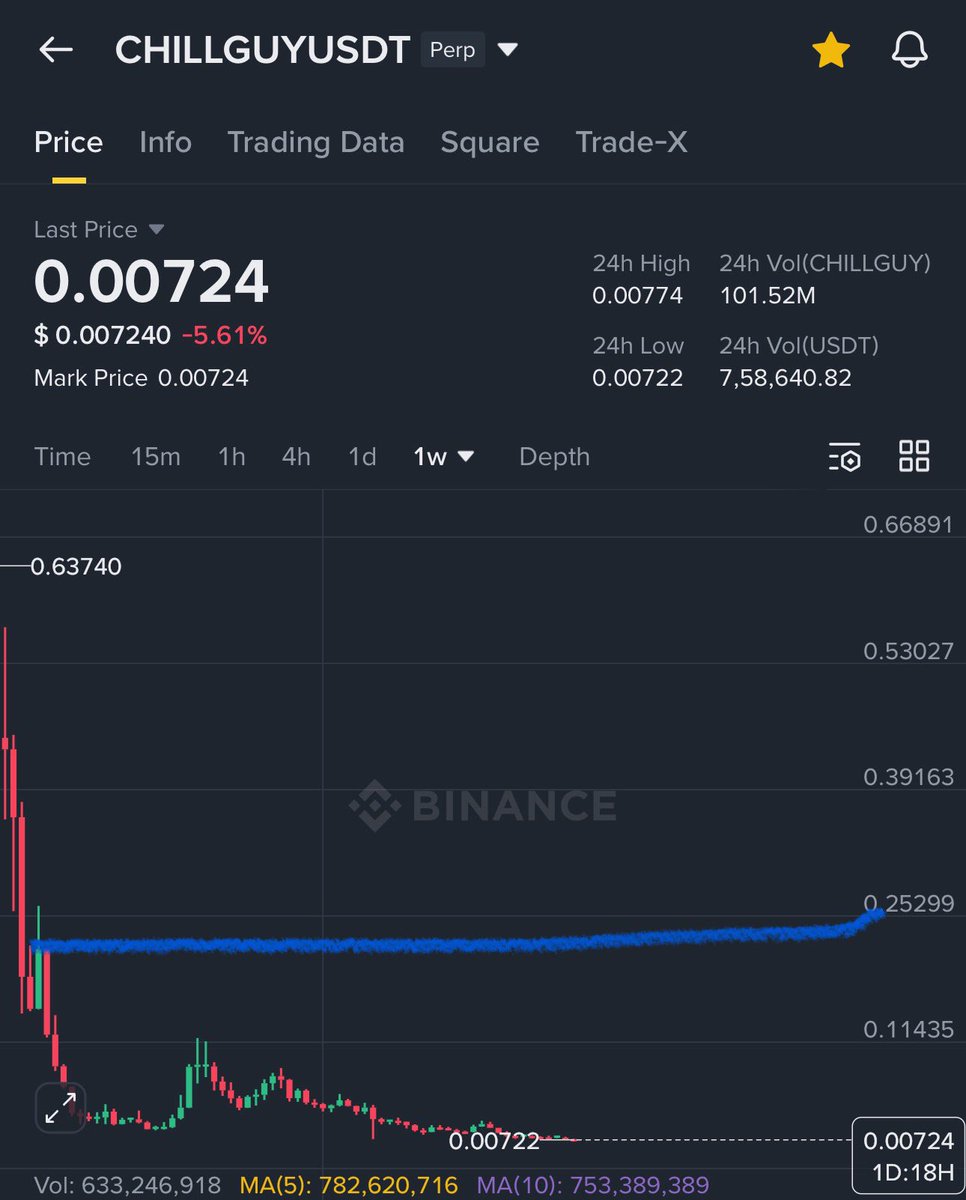 Crypto GVR tweet media