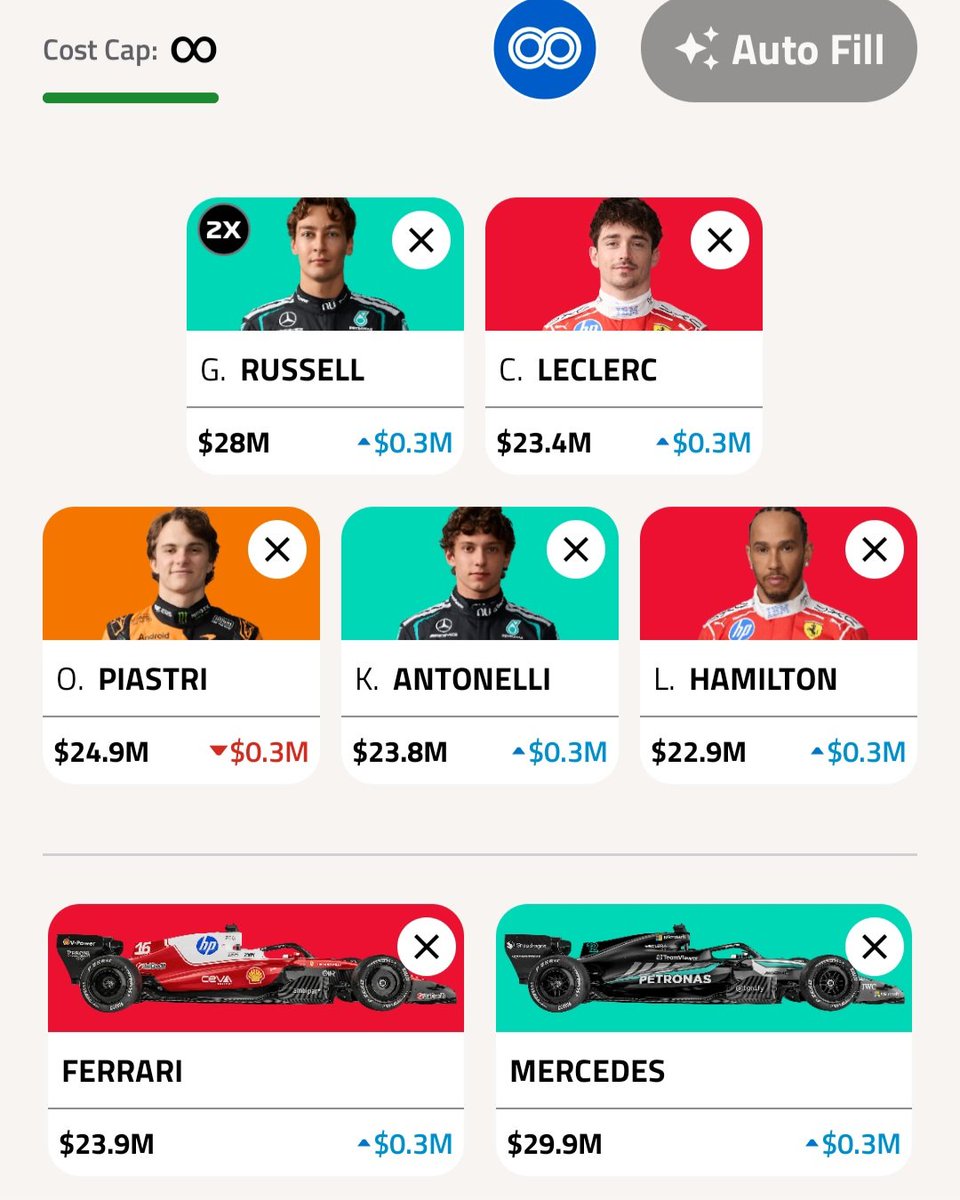 Mike_Chirchir1's tweet photo. Limitless for me this weekend.
Good luck everyone 
#F1 #JapanGP https://t.co/Icg82EQ4ce