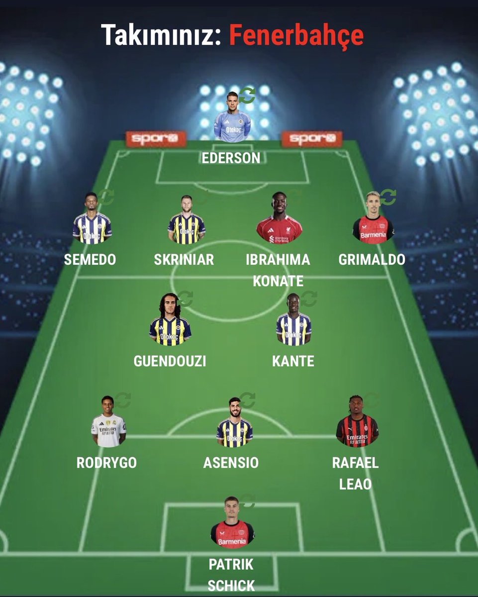 Çubuklu Sports tweet media