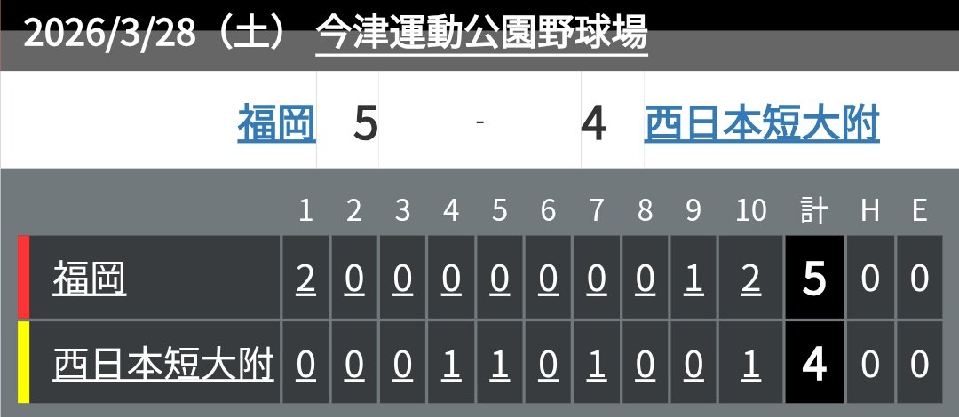 高校野球　地方大会の記憶 tweet media