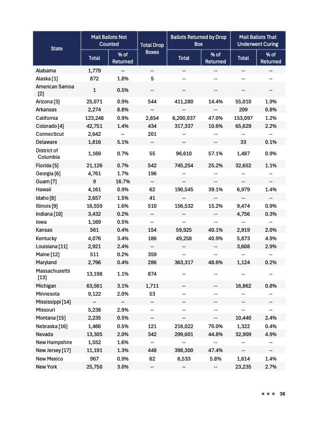 Shiloh Marx tweet media