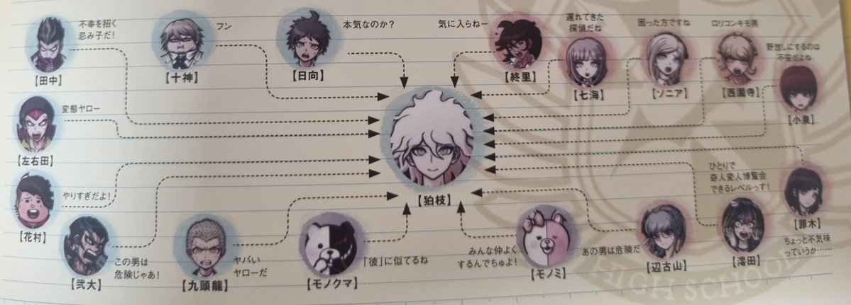 김주접 tweet media