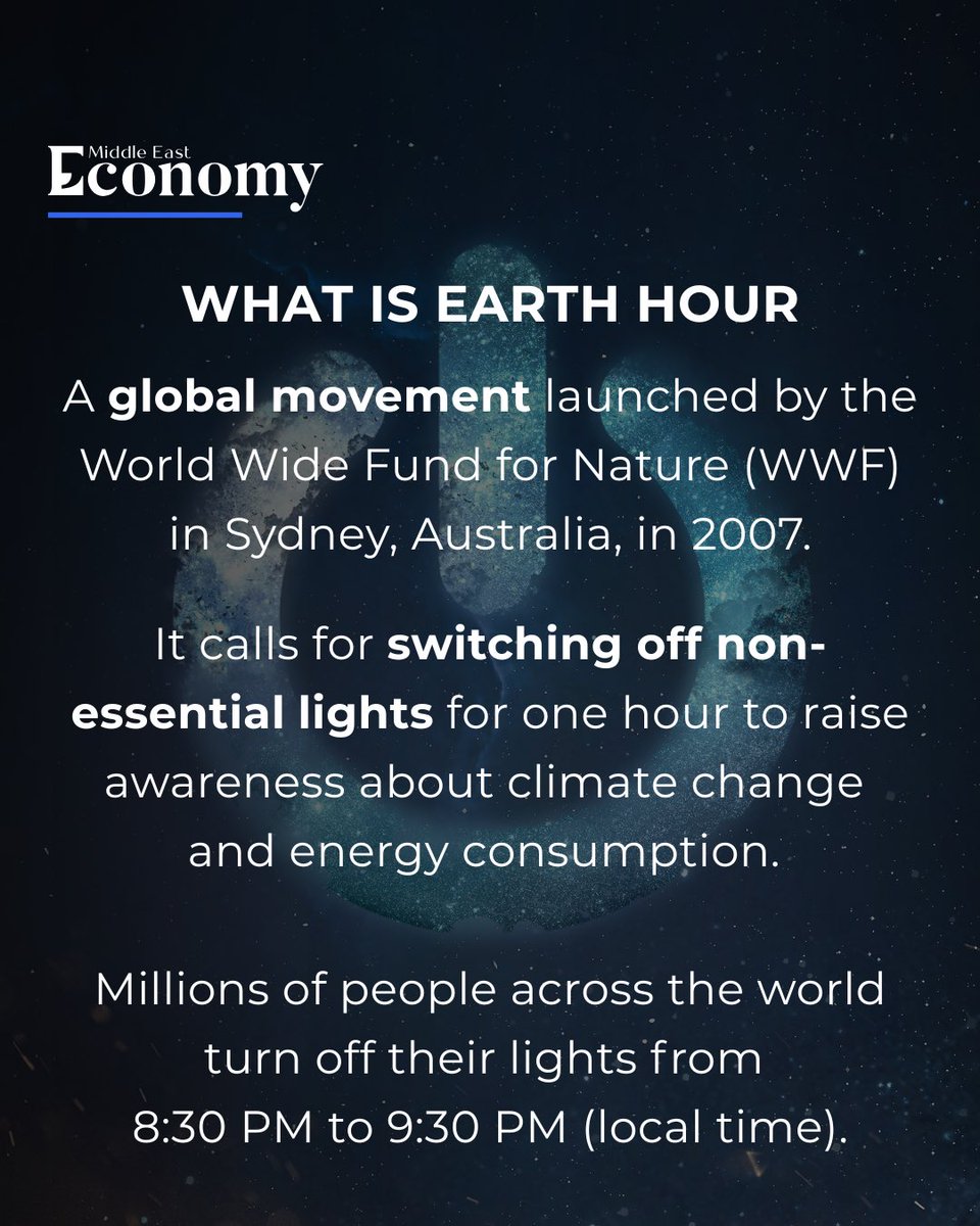 Economy Middle East tweet media