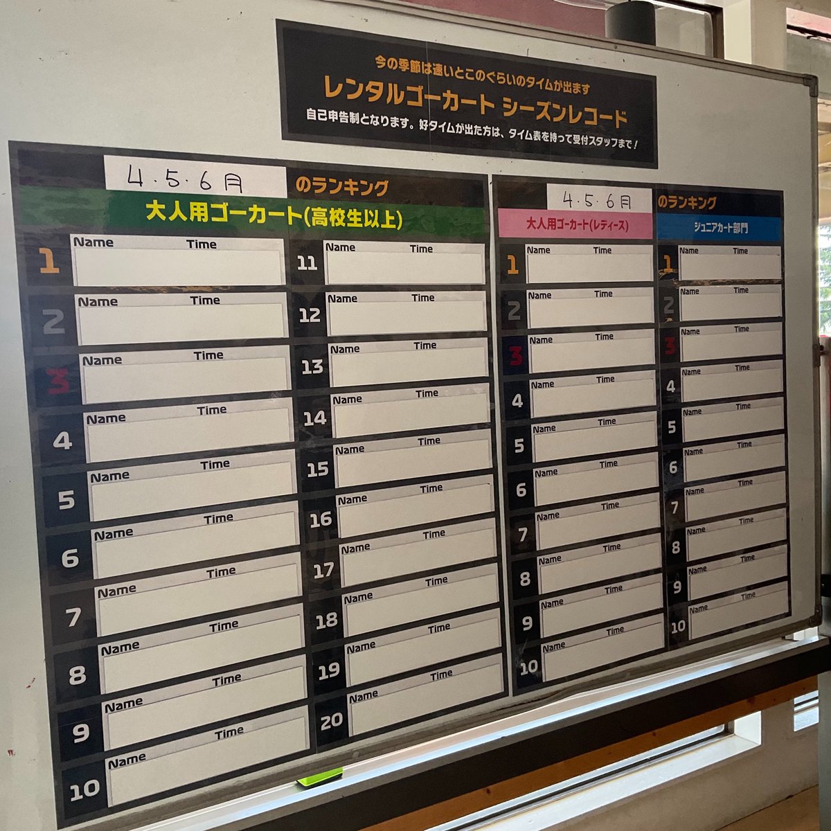 クイック羽生 @埼玉のゴーカート場 tweet media