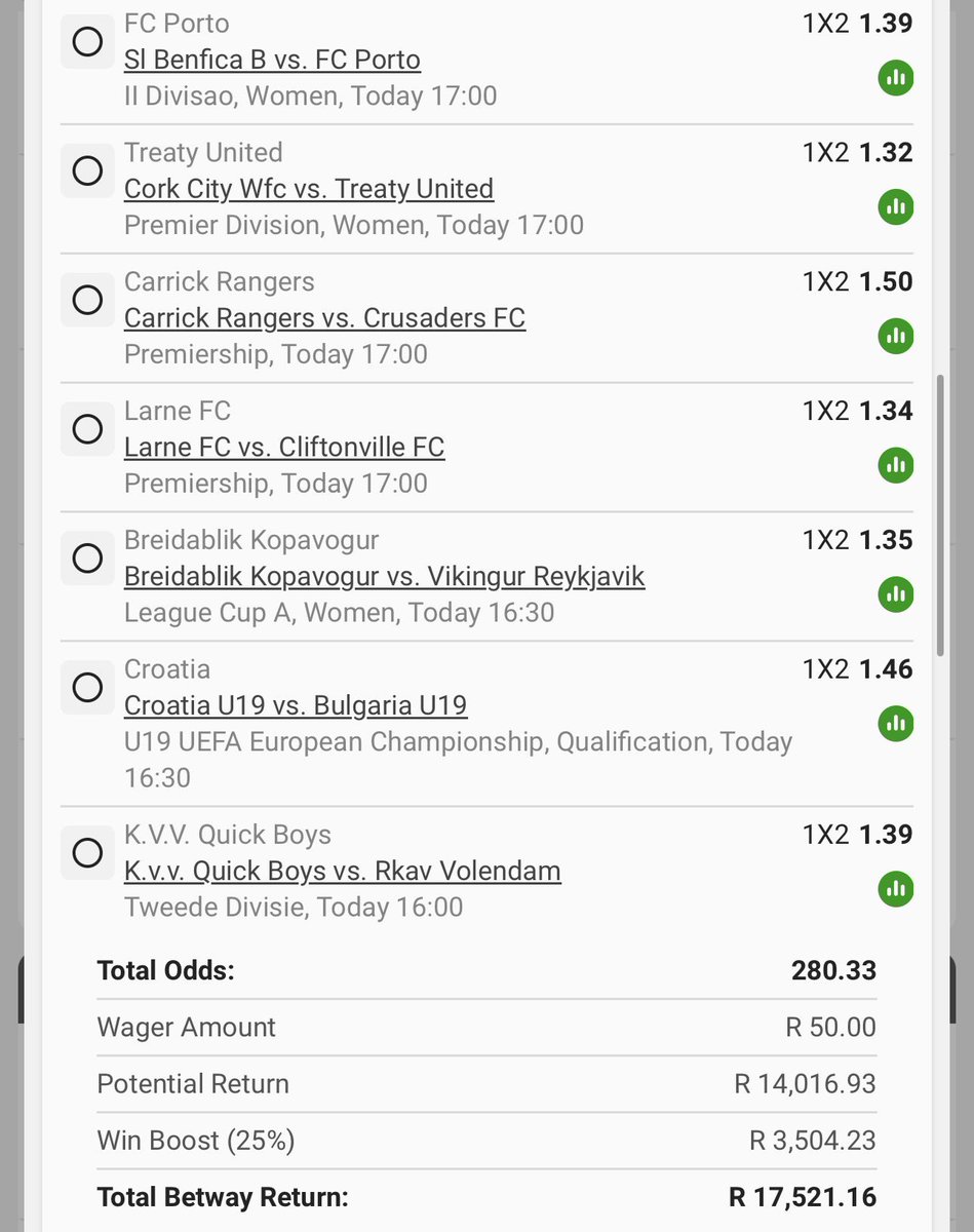 BET-WAY BOOMS tweet media