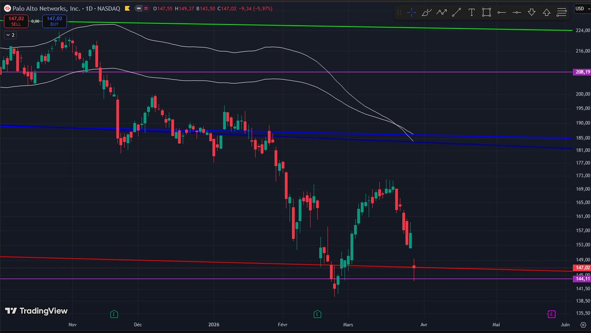 Theta For Income tweet media
