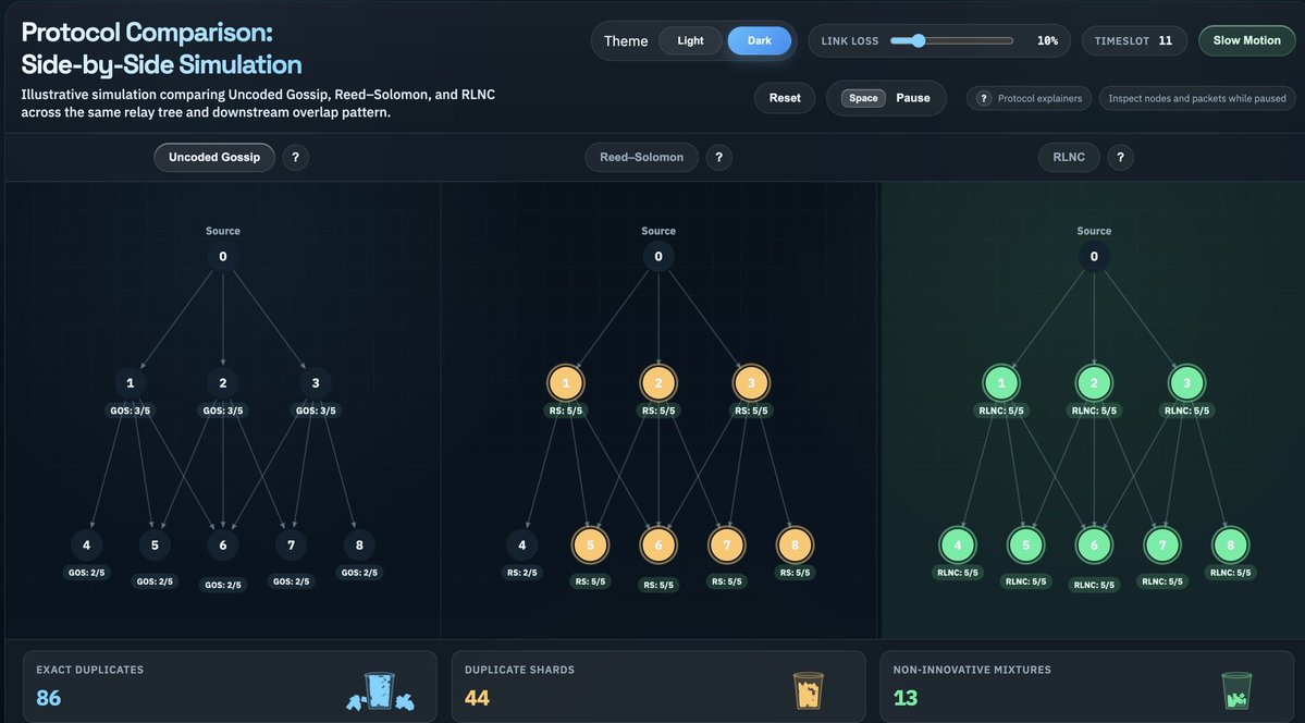 S H A HE D (privacy szn) tweet media