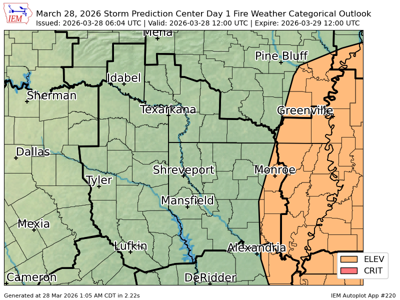 #SPC issues Day 1 Elevated Fire Weather Risk at Mar 28, 6:04z for SHV spc.noaa.gov/products/fire_…