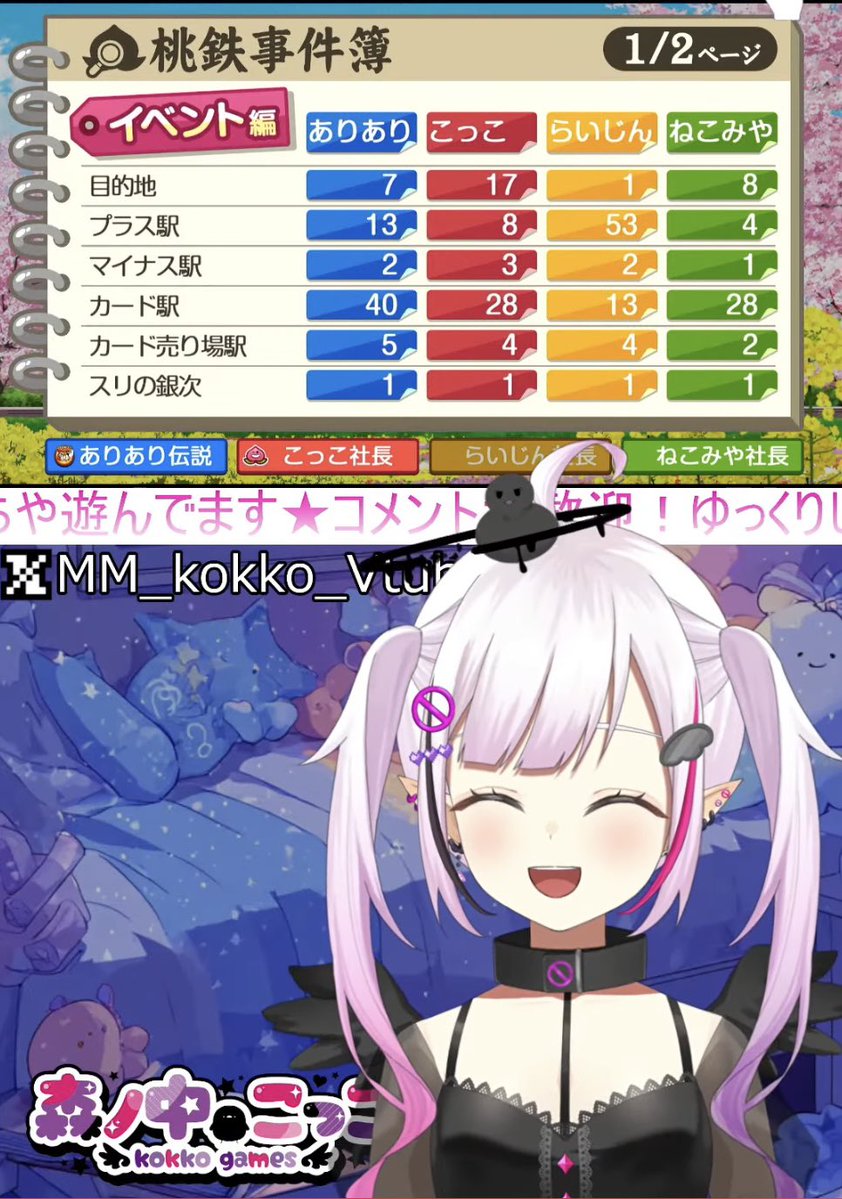 森ノ中こっこ🐤💟Vtuber໒꒱ tweet media