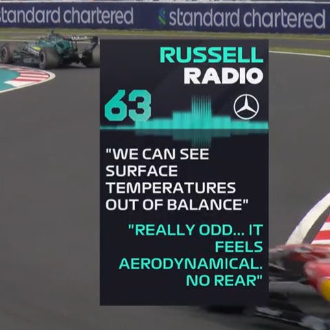 F1 Speed Indonesia tweet media