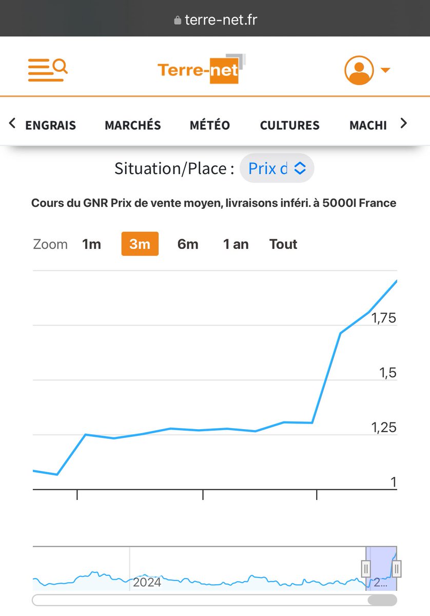 Charlotte Vassant tweet media