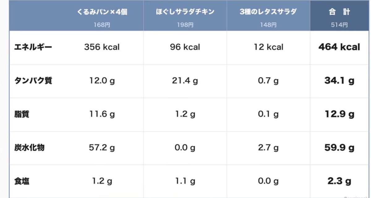 リユウ tweet media