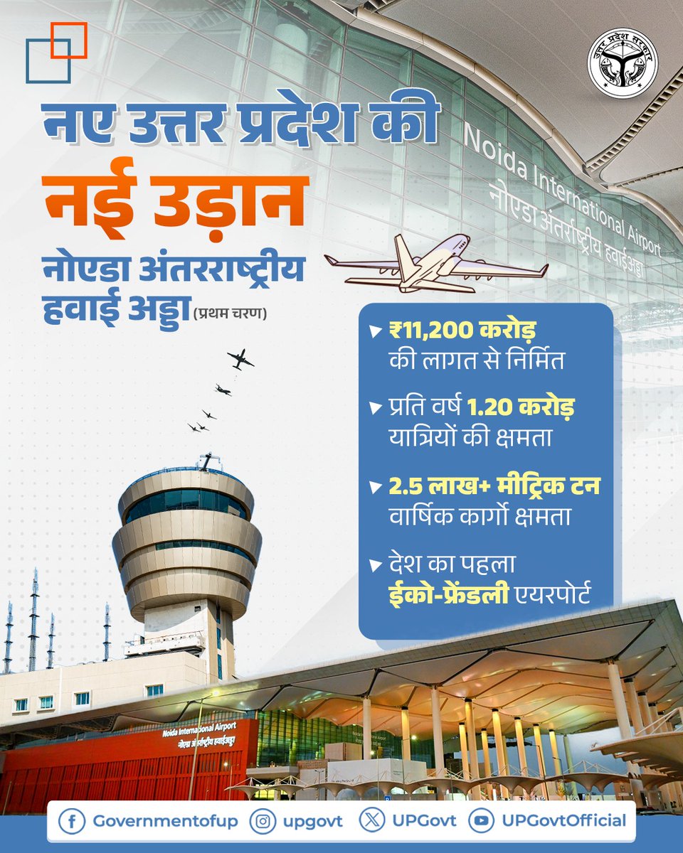 Government of UP tweet media