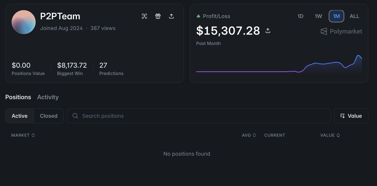 so, <a href="/P2Pdotme/">P2P.me</a> team existed from their position of 1M to 10M raise target and made 15k only. 

They don't care about their reputation.
They don't care about their product.
They don't care about community.
They don't care about token.

They already knew about that multicoin will