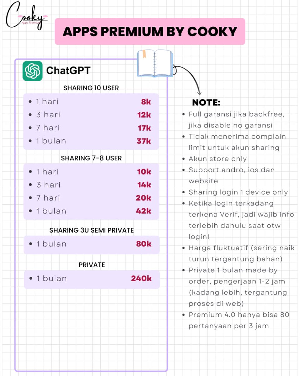 Zarahh 🍒 FSR only on WA tweet media