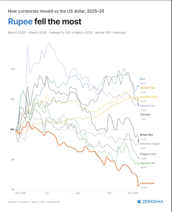 sukdebdas tweet media