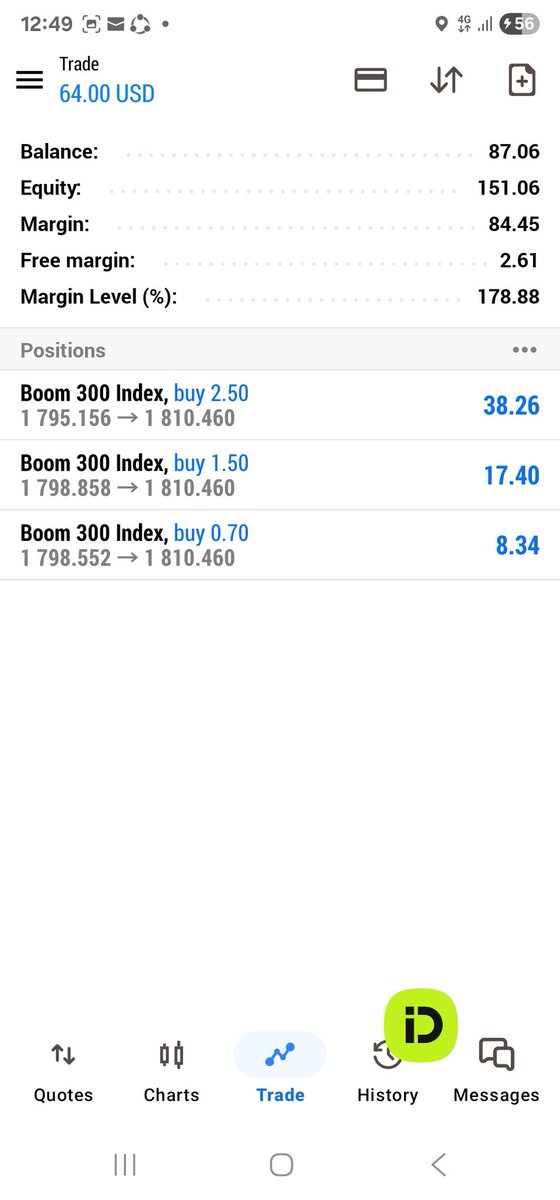 Weekend Account Management 
Minimum 30 usd 
Dm let's work.