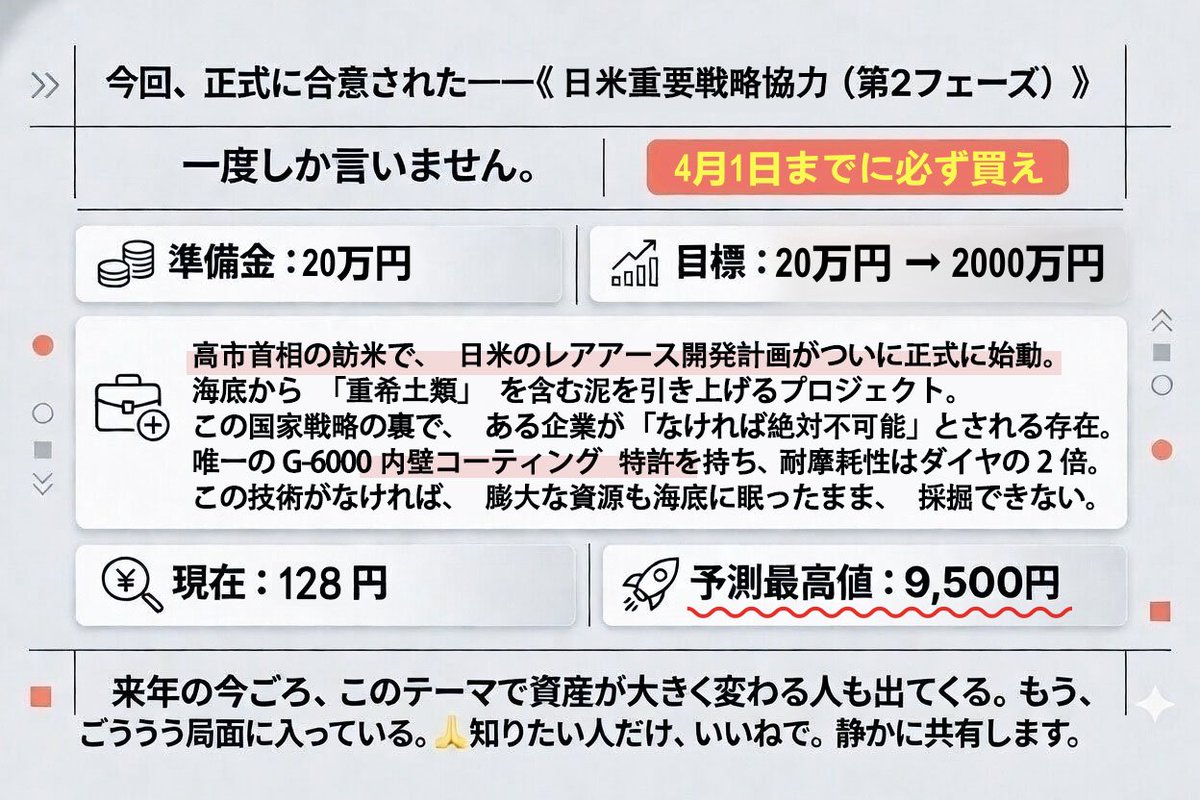 投資の千里眼 tweet media