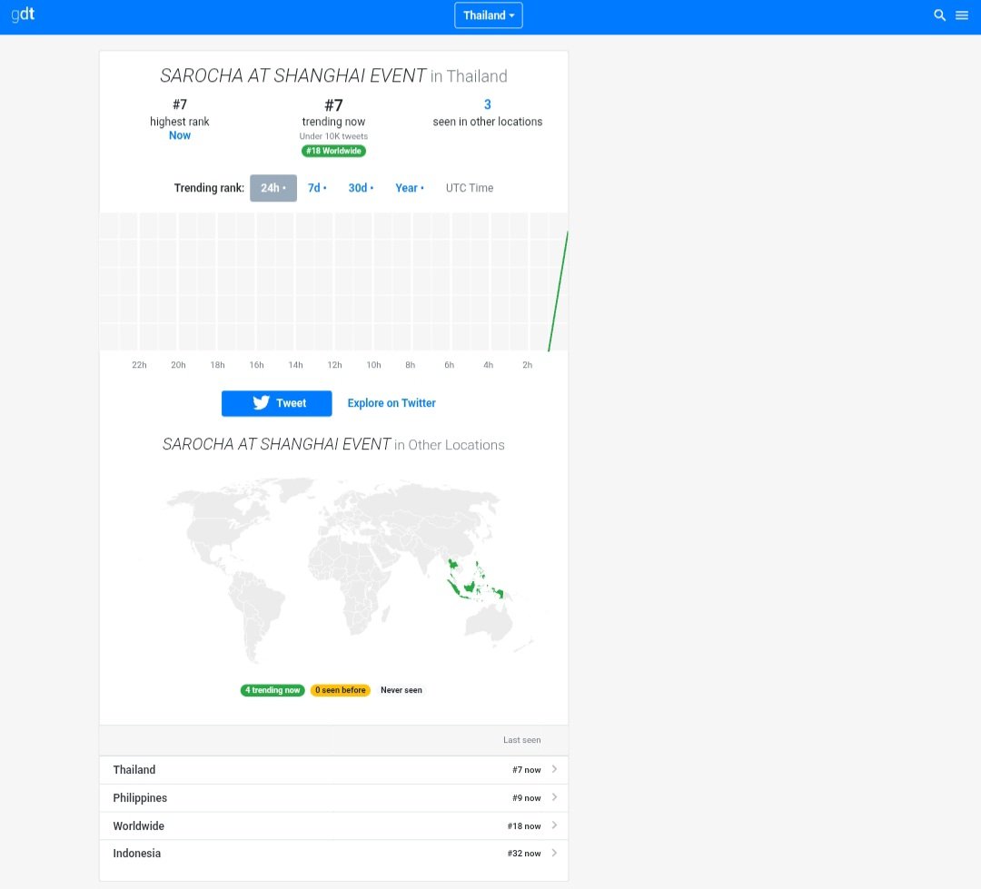 Girlfreens Guide tweet media