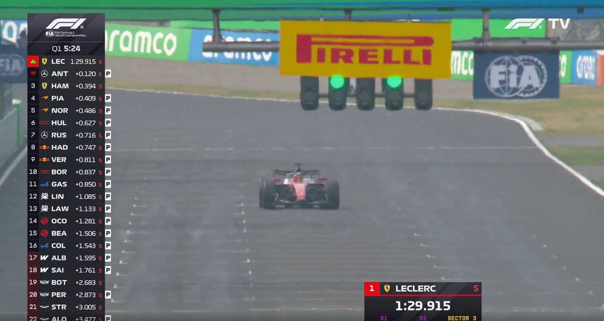 🔥 LECLERC 1:29.915’LE ZİRVEDE! #JapaneseGP