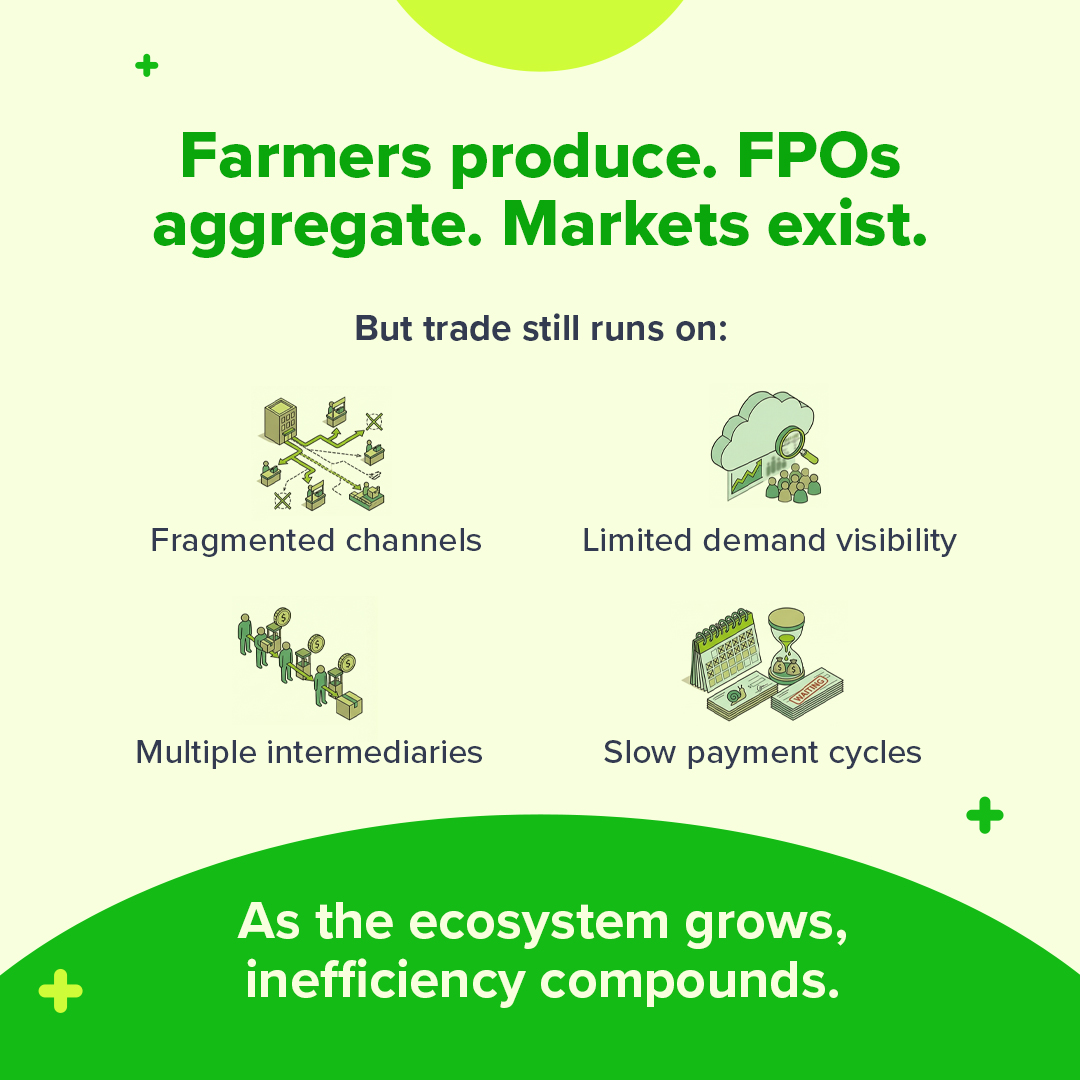 Samunnati tweet media