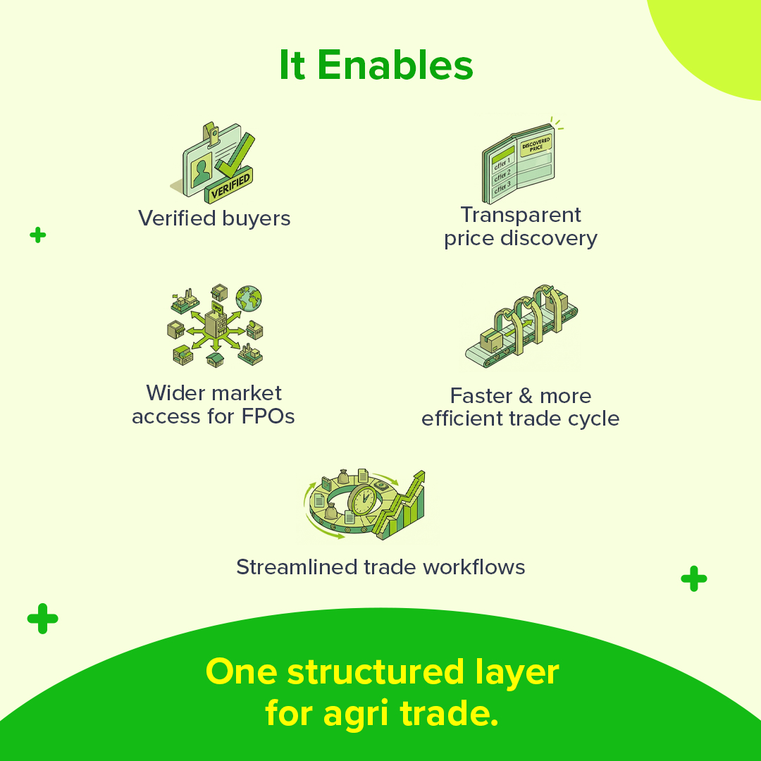 Samunnati tweet media