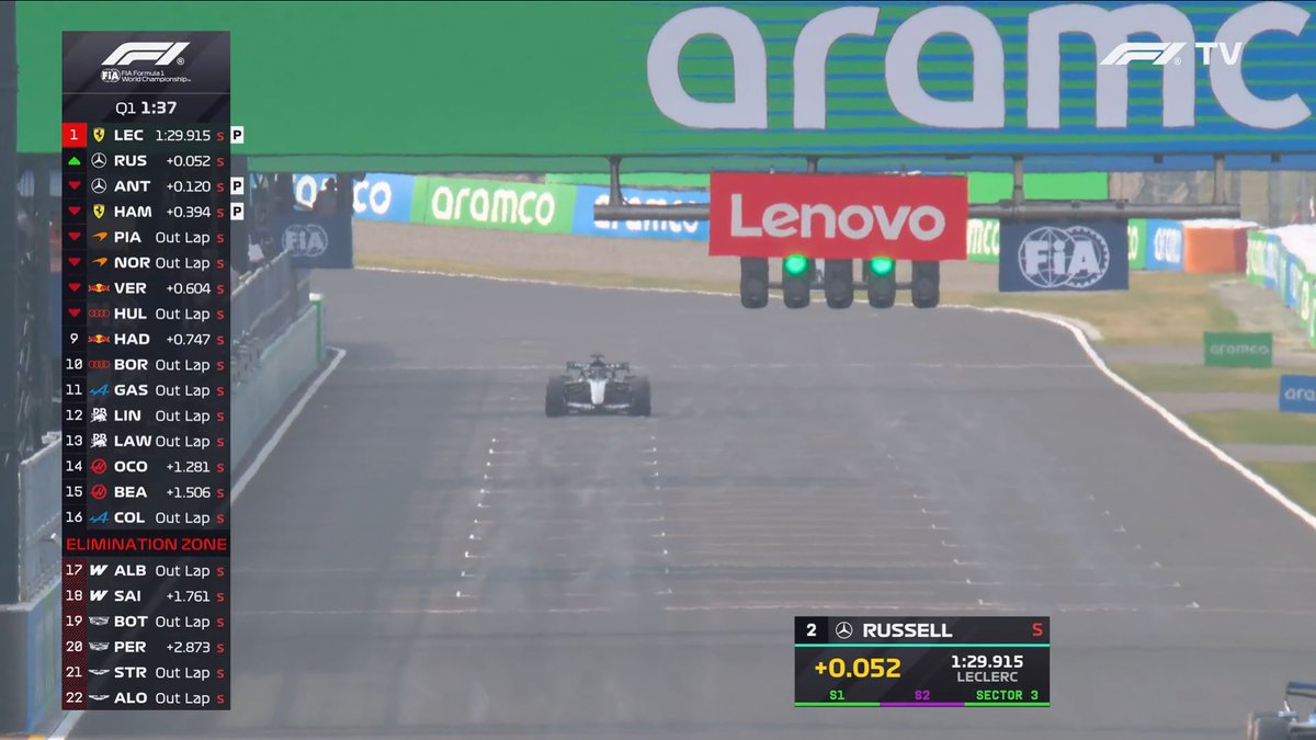 F1 Speed Indonesia tweet media