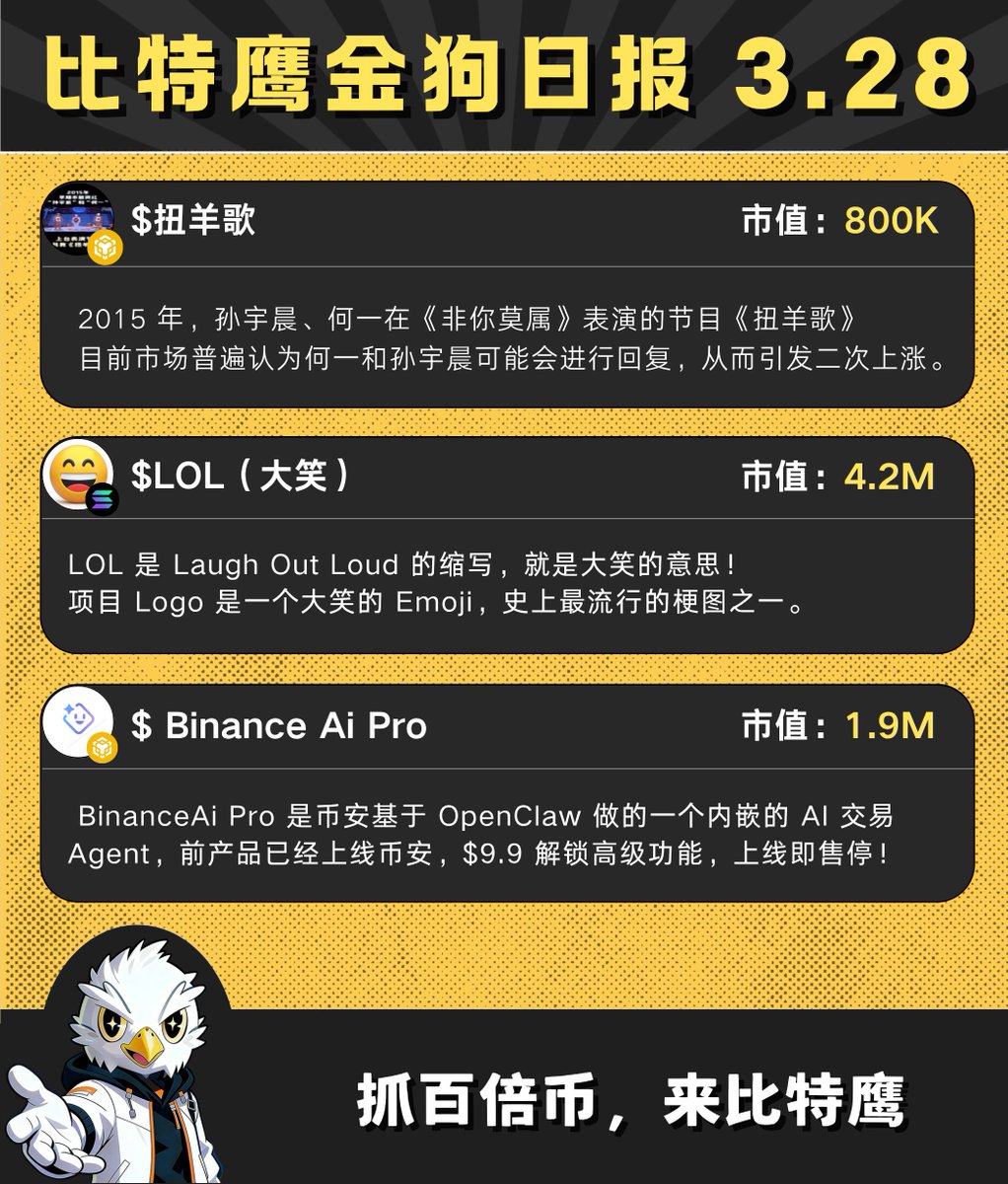 比特鹰 tweet media