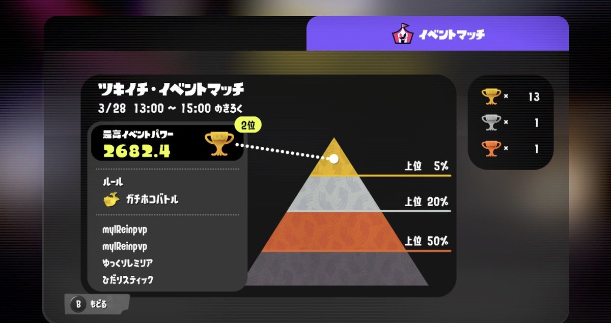 たつみ tweet media