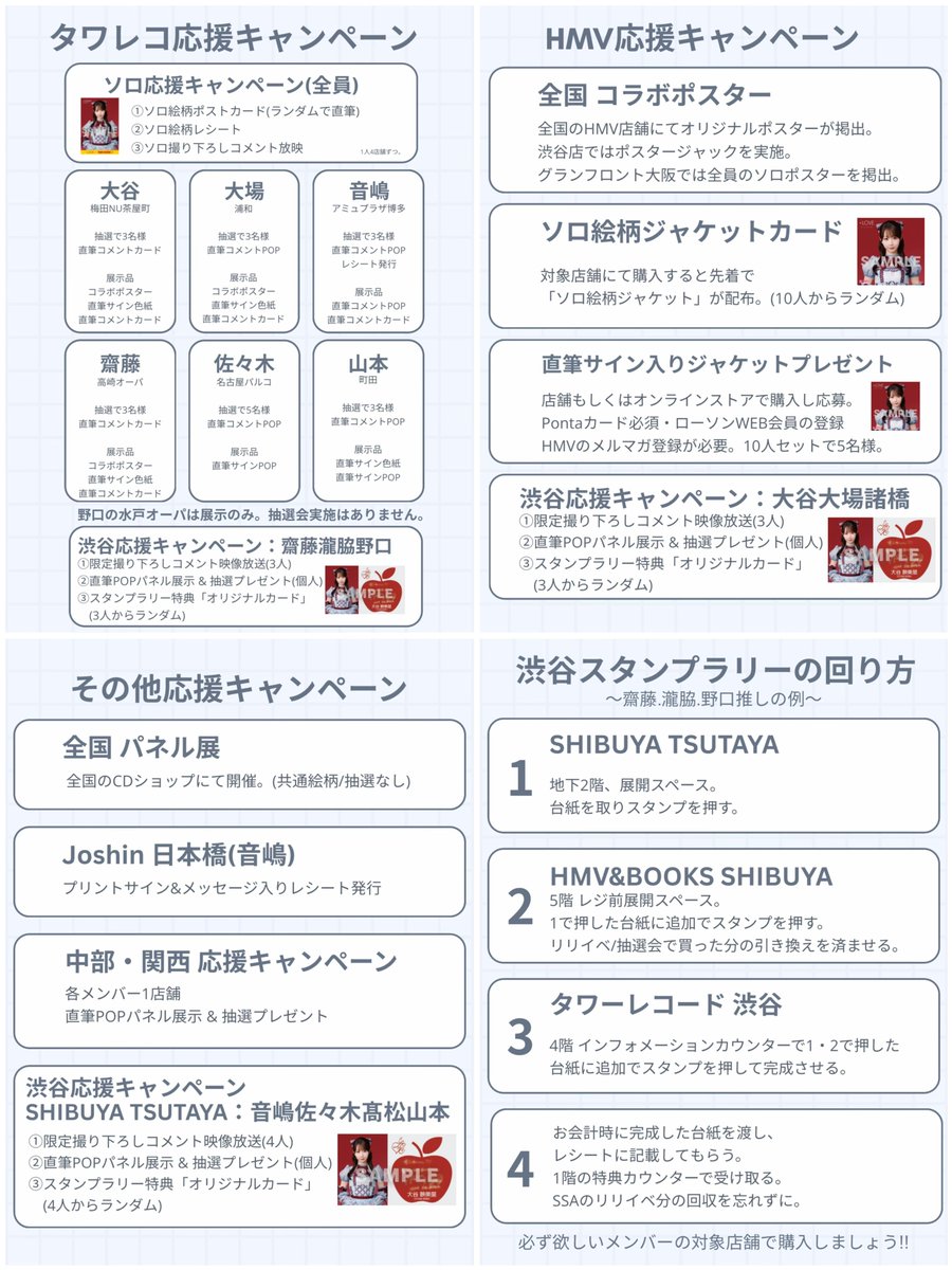 イコラブ ファンお役立ち情報 tweet media