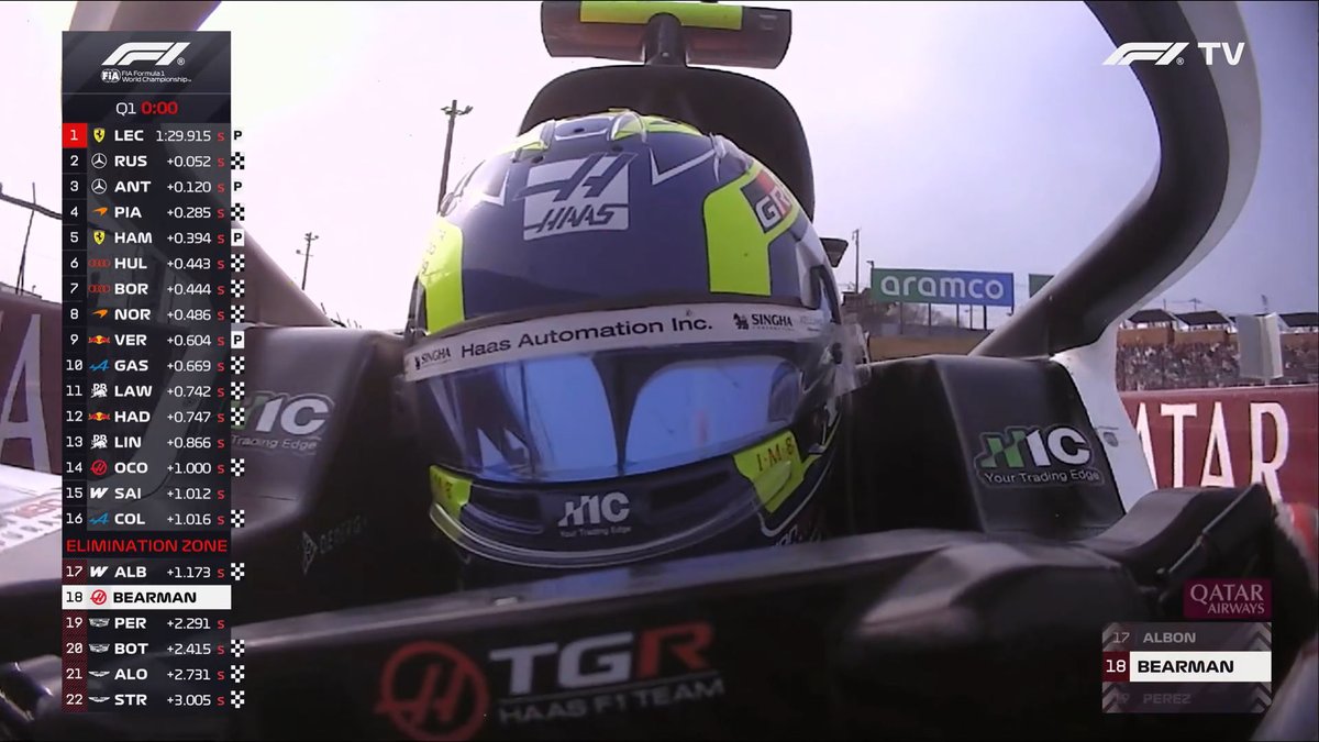 F1 Speed Indonesia tweet media