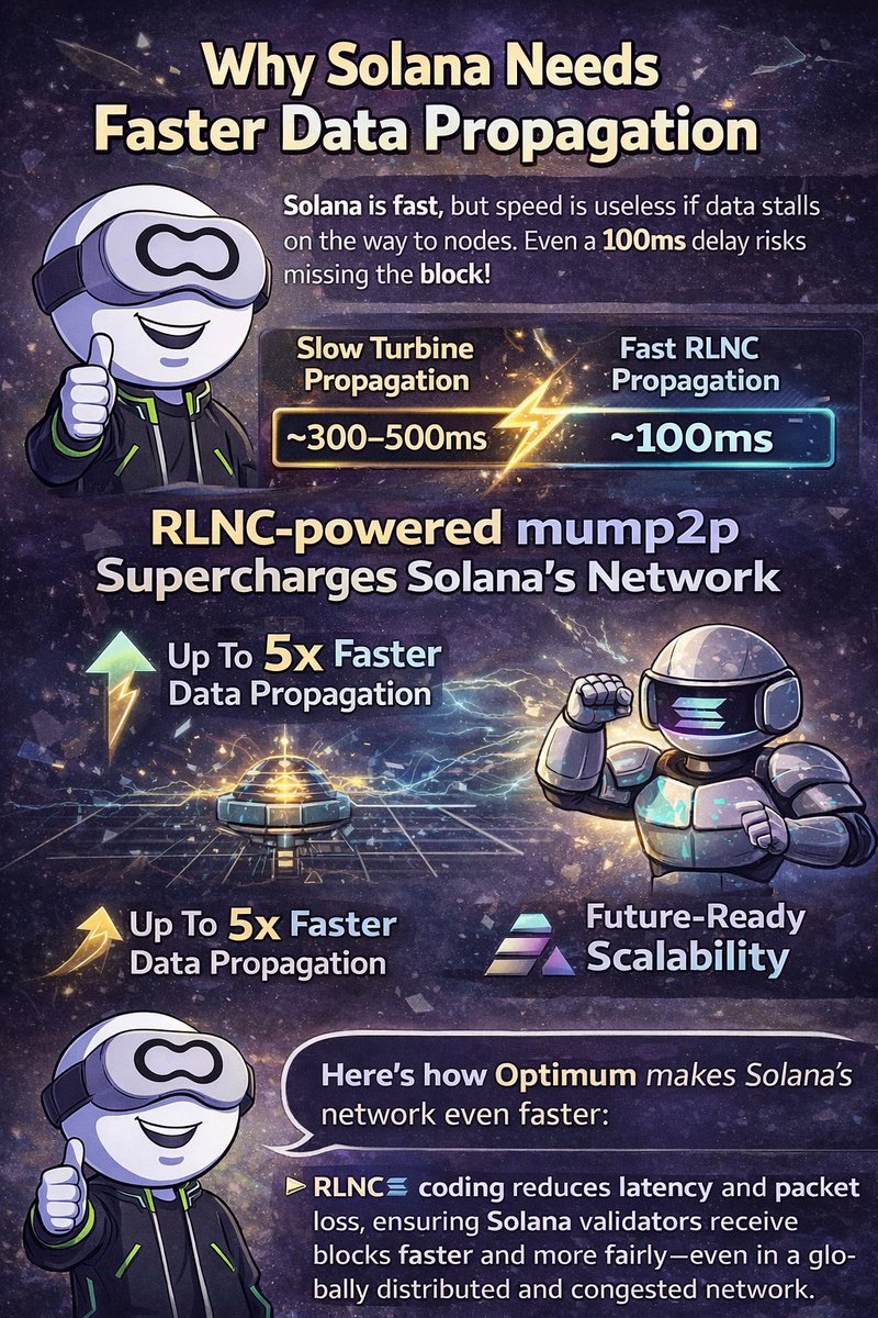 Richman 长富 万盛 tweet media