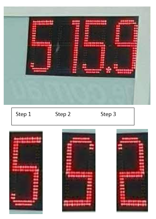 How Bizarre tweet media