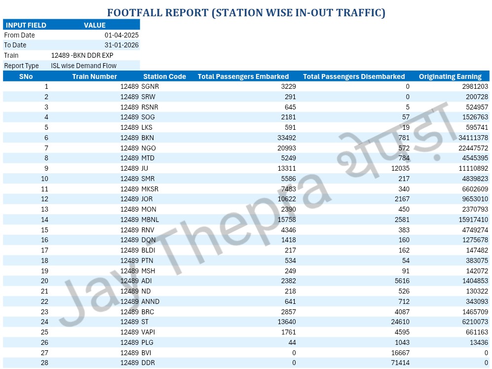 Jay Thepra (Jay*) - जय थेपड़ा tweet media