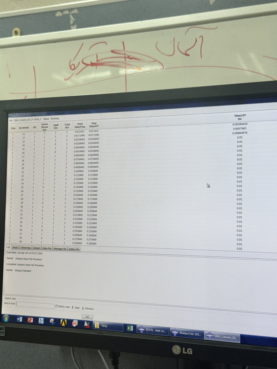 ⚡️Jaloliddin Makhmudov tweet media