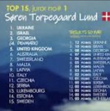 Marathan 🇺🇦🌻🌄 tweet media