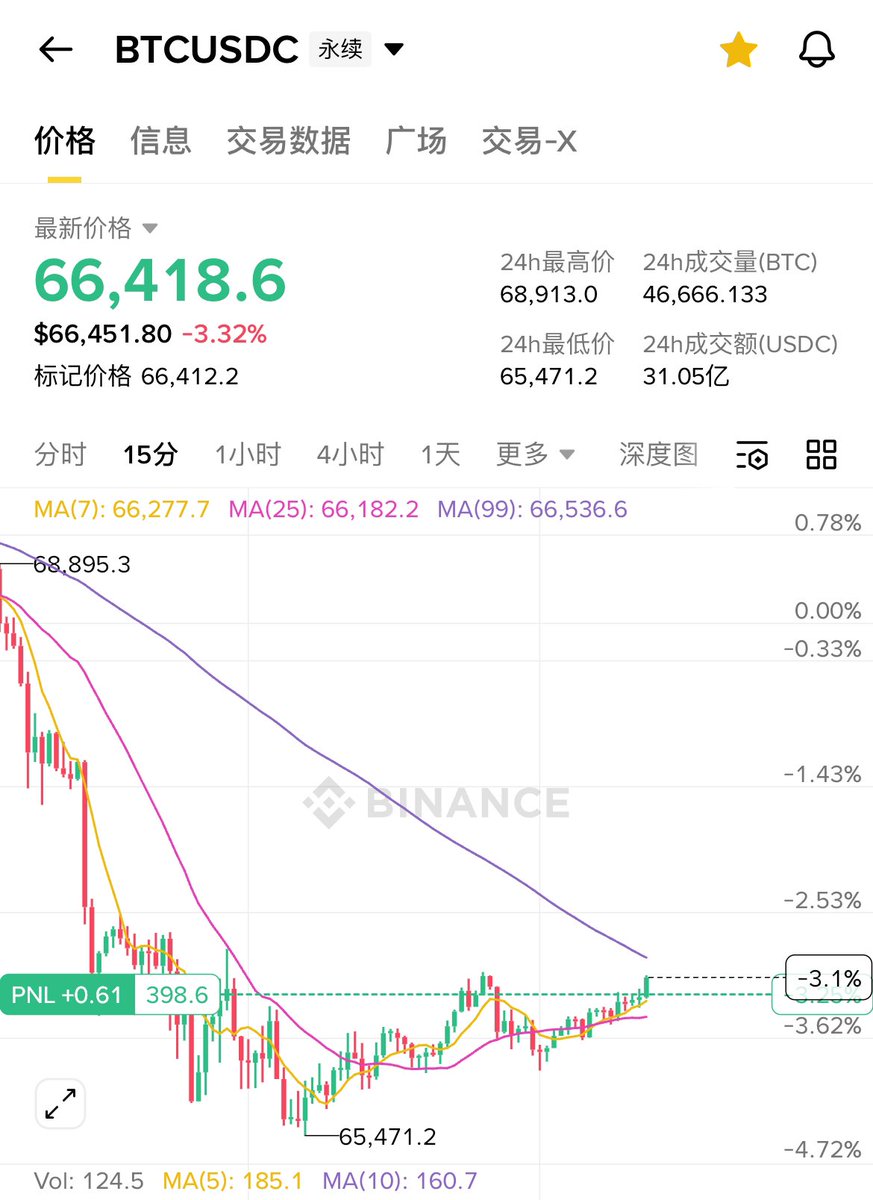 不过如此nothing tweet media