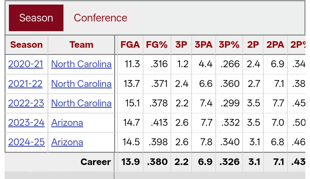 RipCitySquid🌹 tweet media