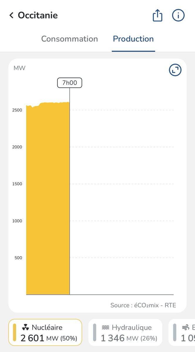 Nicolas Fonrose tweet media