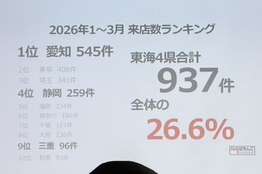 しまんくす@プロの設定師 tweet media