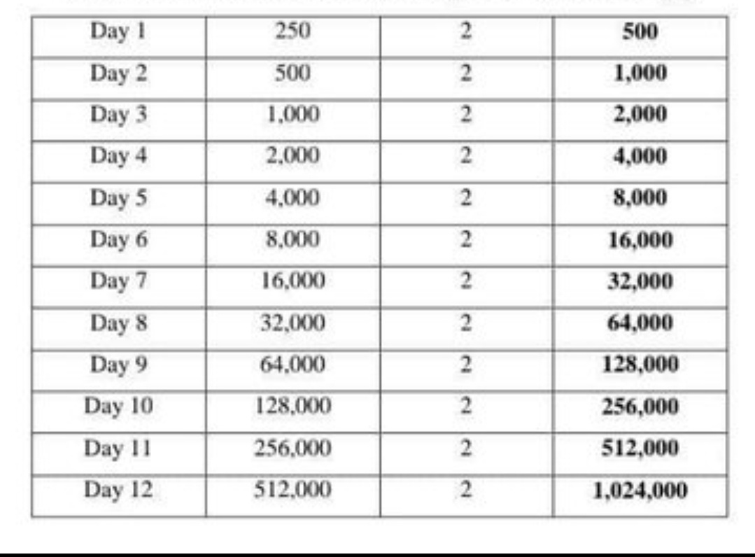 ๐๐จ๐๐ ๐๐๐ฅ๐๐ง๐๐๐ซ tweet media