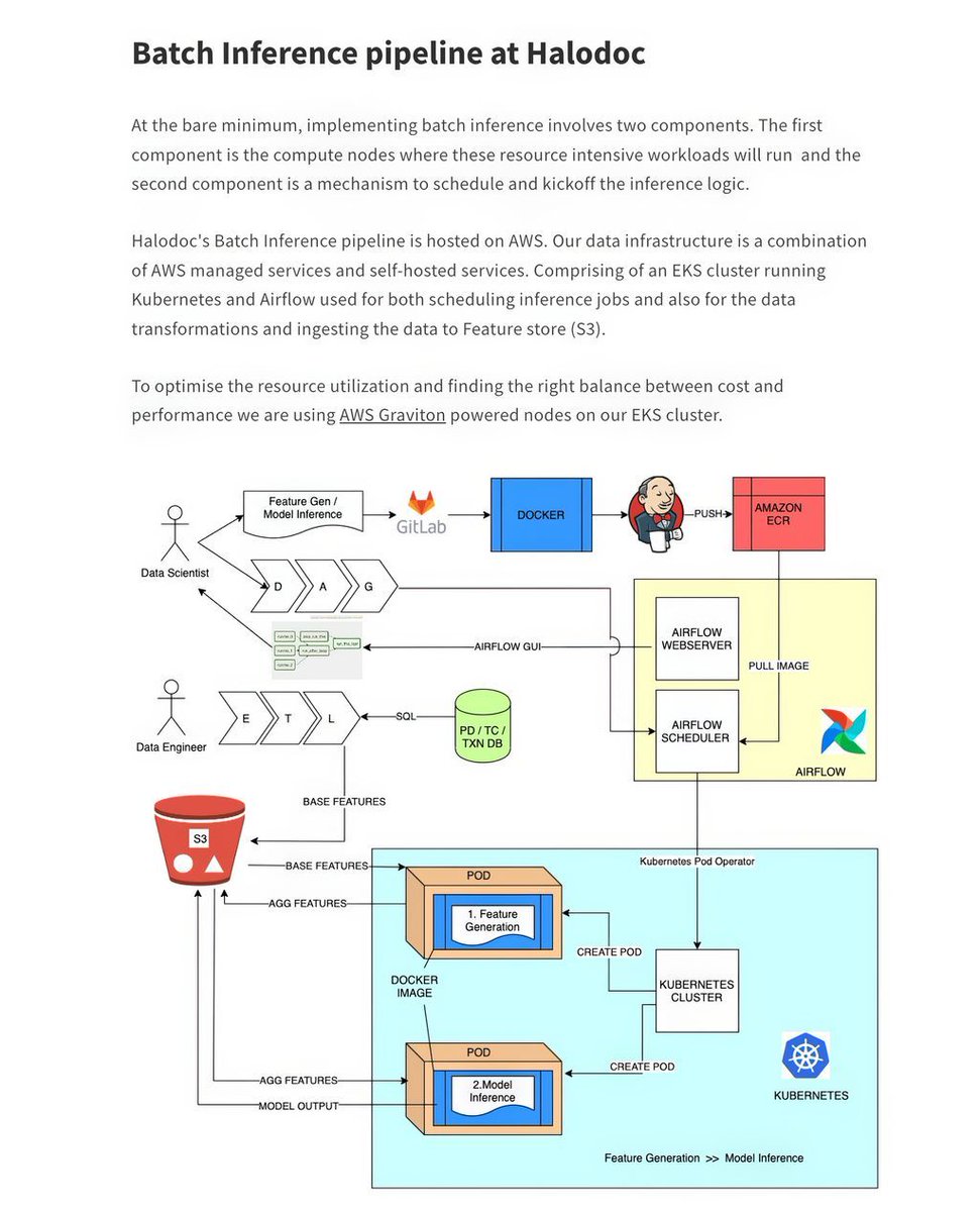 gp_pulipaka's tweet image. Build #MachineLearning Workflows with #ApacheAirFlow and #Kubernetes. #BigData #Analytics #DataScience #AI #IoT #IIoT #Python #RStats #TensorFlow #JavaScript #ReactJS #CloudComputing #Serverless #DataScientist #Linux #Programming #Coding #100DaysofCode 
geni.us/Workflow-Kuber…