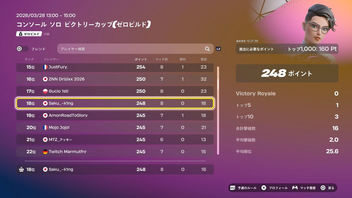 A_α さく tweet media