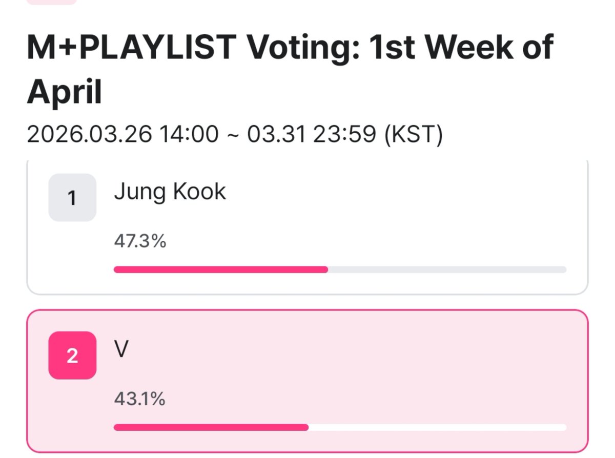 KTH Voting Team tweet media