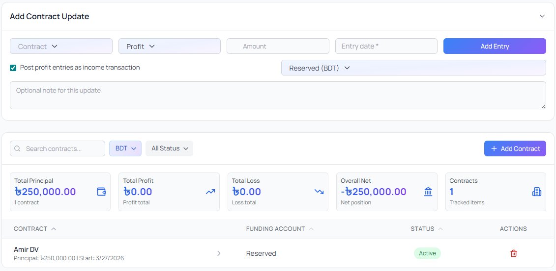 ShalConnects's tweet photo. Just shipped a transaction edit history and new investment page on my Balanze app! https://t.co/4cUxWcvOV2