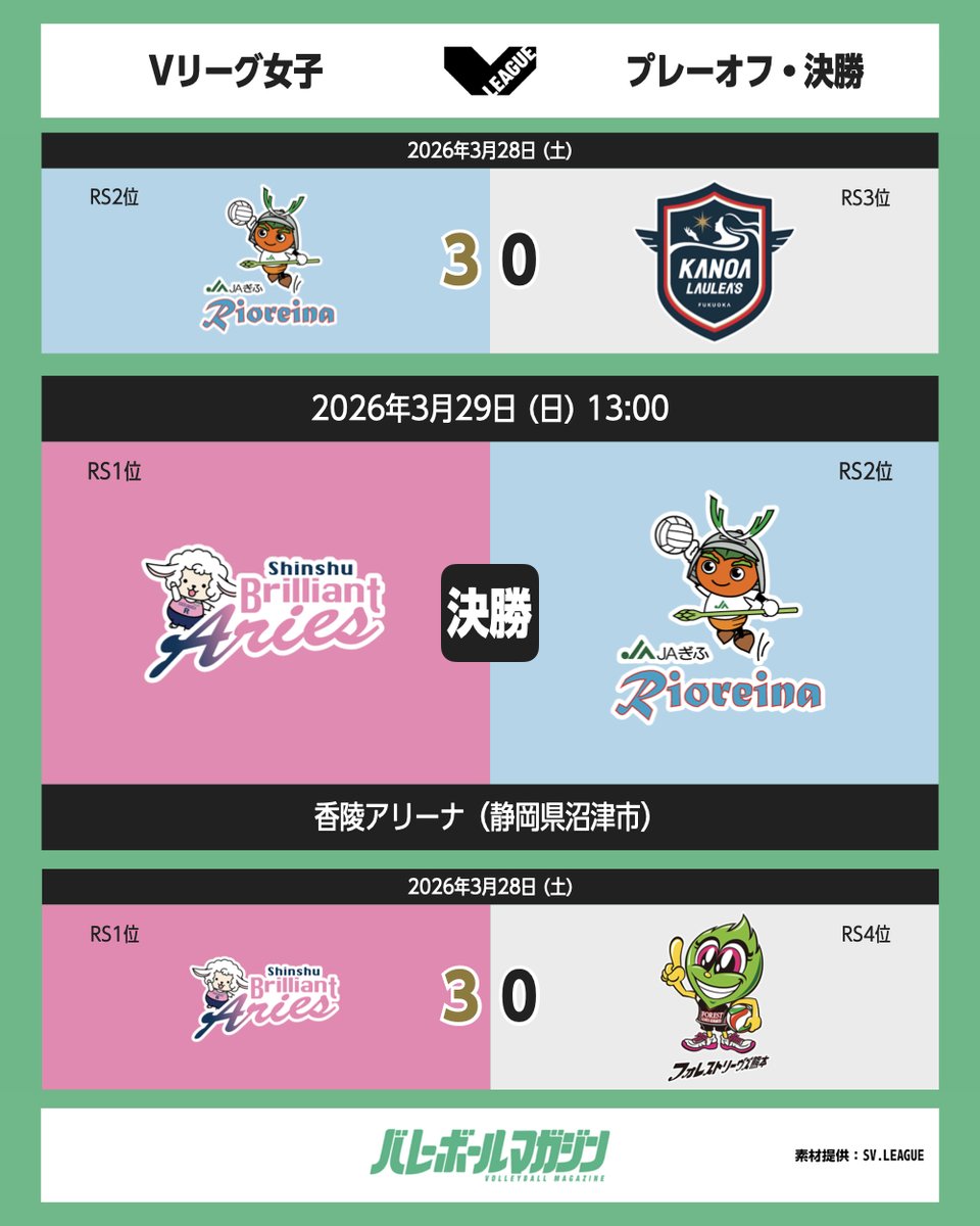 バレーボールマガジン公式 tweet media