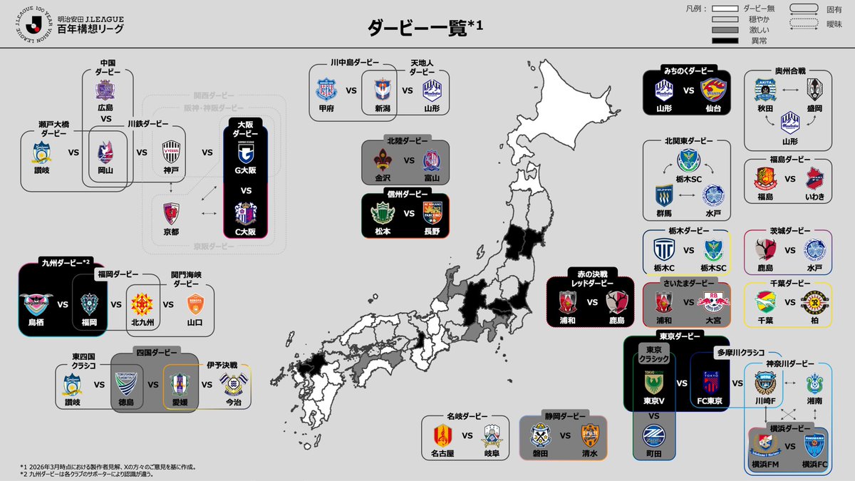 小津｜Verdy & Sociedad tweet media