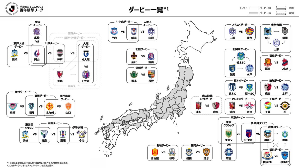 小津｜Verdy & Sociedad tweet media