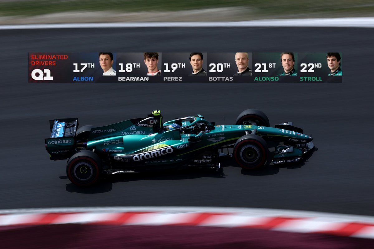 GP Racing Indonesia F1 tweet media